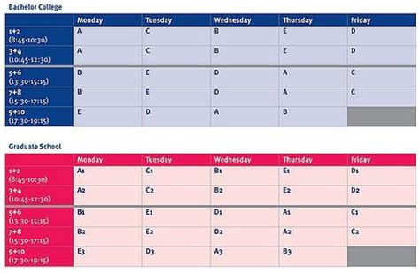 tue timeslots